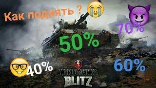 КАК ПОДНЯТЬ СТАТУ|2018|КАК ИГРАТЬ ЛУЧШЕ|Wot blitz|ГАЙД|World of tanks|КАК СДЕЛАТЬ 60%