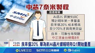 華為AI晶片採用舊7奈米製程 外媒:落後台積電8年 良率僅20% 華為新AI晶片據報明年Q1開始量產│記者 劉至柔 張庭翔 │國際關鍵字20241121│三立iNEWS