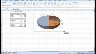 Creating Pie Chart and Adding/Formatting Data Labels (Excel)