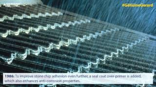 The History of Gerard® Roofing Systems