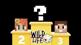 Predicting the WINNER of Wild Life