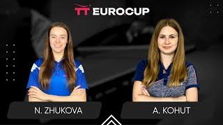 07:10 Nadiia Zhukova - Alina Kohut TT Euro.Cup Women Ukraine Star. TABLE 3