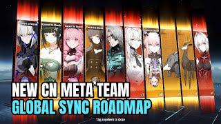 I Spent OVER 200 PULLS on Global Sync Patch! CN Meta Team & Updated Roadmap | Punishing: Gray Raven