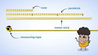 Let's Measure—Choose Your Tools! | MightyOwl Math | 2nd Grade