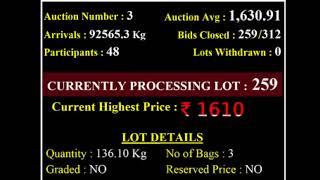 SPICES BOARD BODI - E AUCTION LIVE HEADER 13.07.2020