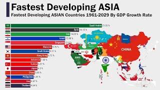 Fastest Developing ASIAN Countries 1961-2029 By GDP Growth Rate