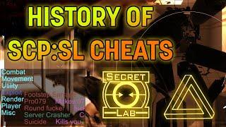 History of SCP:SL Cheats