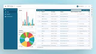 2024 Profisee MDM & Microsoft Purview Integration