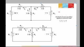 Branch Current Method