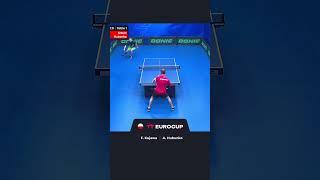 Artem Hubenko vs Filip Kujawa shorts #tteurocup #tabletennis #tenisstolowy