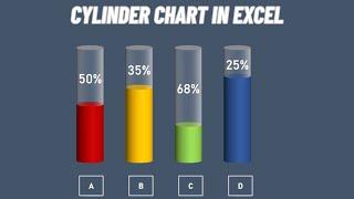 Create a Cylinder Chart in Excel | 3D Container Chart in Excel | Stunning Chart in Excel