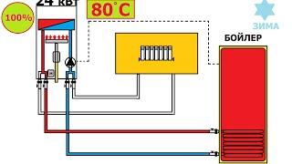 Как подключить бойлер к настенному котлу?