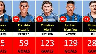 50 Players With Most Goals in Inter Milan History