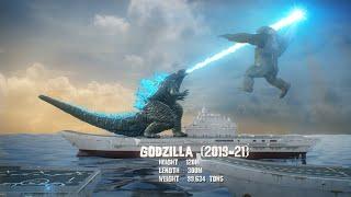 Evolution of Godzilla | size comparison  2021 ( Godzilla vs Kong throughout the years )