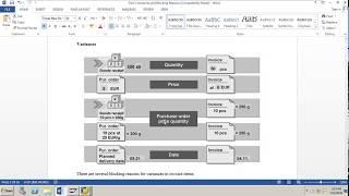 SAP MM Invoice verification Section A Overview of Variances and Blocking Reasons