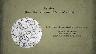 Phases in "Iron - Carbon" alloys / Ferrite, Austenite and Cementite