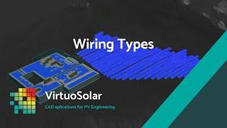 5.String mapping - Wiring types Roof