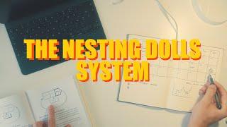 How I Manage My Time - The Nesting Dolls System