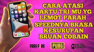 Apn Tri 4G Tercepat Ampuh Mengatasi Kartu Tri Lemot Parah