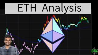 Ethereum ($ETH) Outlook | Price Prediction 2024 