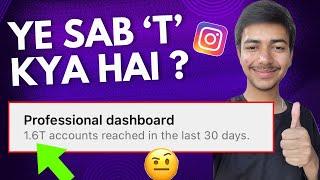 Accounts Reached In The Last 30 days Kya Hota Hai ? Instagram ‘t’ Accounts Reached Kya Hai ?