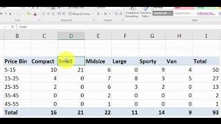 How to make a PivotTable in Excel: Crosstabulations