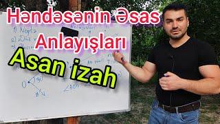 Həndəsənin əsas anlayışları asan izah #riyaziyyat