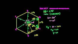 Площадь правильного шестиугольника
