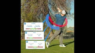 Swing ID by Golfshot GPS
