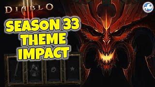 Diablo 3 Season 33 Theme Impact - Shadow Clones & 4th Cube