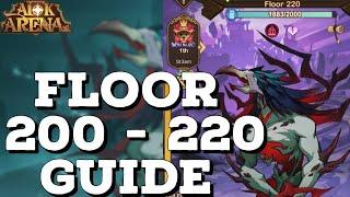 TEMPORAL RIFT FLOORS 200-220 GUIDE [MICHAEL - AFK ARENA]