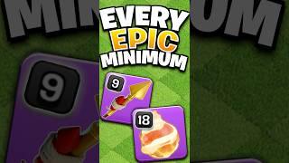 Minimum Level for EVERY Epic Equipment!