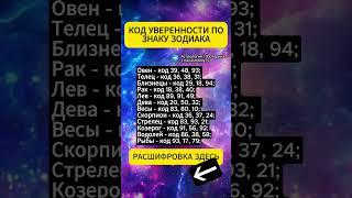 Получи бесплатный персональный гороскоп в моём ТГ канале по ссылке в профиле  #shorts