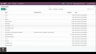 Odoo 15 CRM Module Sales Teams