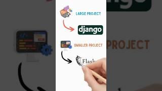 Flask vs Django: Which Web Framework is Best? #django #flask #python #framework #webdevelopment