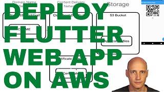 Flutter Tutorial: Deploy your Flutter Web App in the AWS Cloud