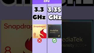 Powerful Processor  | Snapdragon 8 Gen 3  Vs MediaTek Dimensity 9200+  #shorts