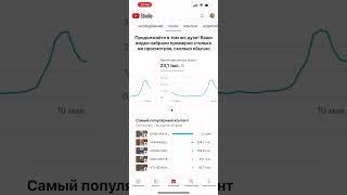 СКОЛЬКО МНЕ ПЛАТИТ ЮТУБ ЗА ПРОСМОТРЫ ВИДЕО. Монетизация YouTube