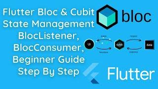 Flutter Bloc & Cubit State Management with API Calls: BlocListener, BlocConsumer | Beginner's Guide