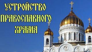 Как устроен православный храм / церковь внутри | Религия | Вера