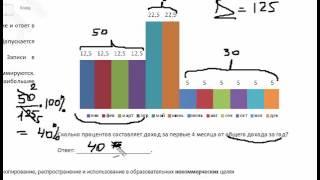 Тренировочный вариант А. Ларина №185, задания 1-12,13,15,17