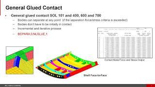 Webinar- Speed Up Your Contact Analysis Process with MSC Nastran