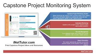 Capstone Project Monitoring System