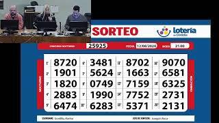 Sorteo de Quiniela NOCTURNO N.º 25925 – 12/08/2024 – 21.00 hs