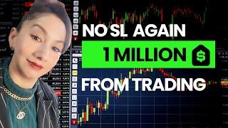 How I would Learn Forex Trading FAST! In English