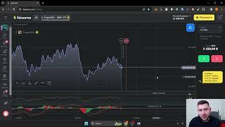 ТОРГІВЛЯ НА БІНОМО!  5 СЕКУНДНИЙ ЧАСОВИЙ ПЕРІОД!