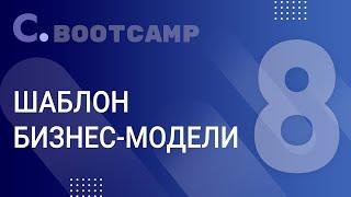 Bootcamp: Урок №8 Шаблон бизнес-модели (Lean canvas)