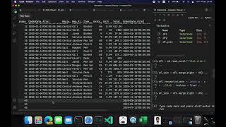 Compare Two excel or csv files using python Pandas library.