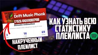 БУДЬ ОСТОРОЖЕН ПРИ ПРОДВИЖЕНИИ СВОИХ ТРЕКОВ В SPOTIFY | КАК ПРОВЕРИТЬ ПЛЕЙЛИСТЫ СПОТИФАЙ, ФОНК