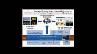 Transforming Systems Engineering through a Holistic Approach to Model-Centric Systems Engineering